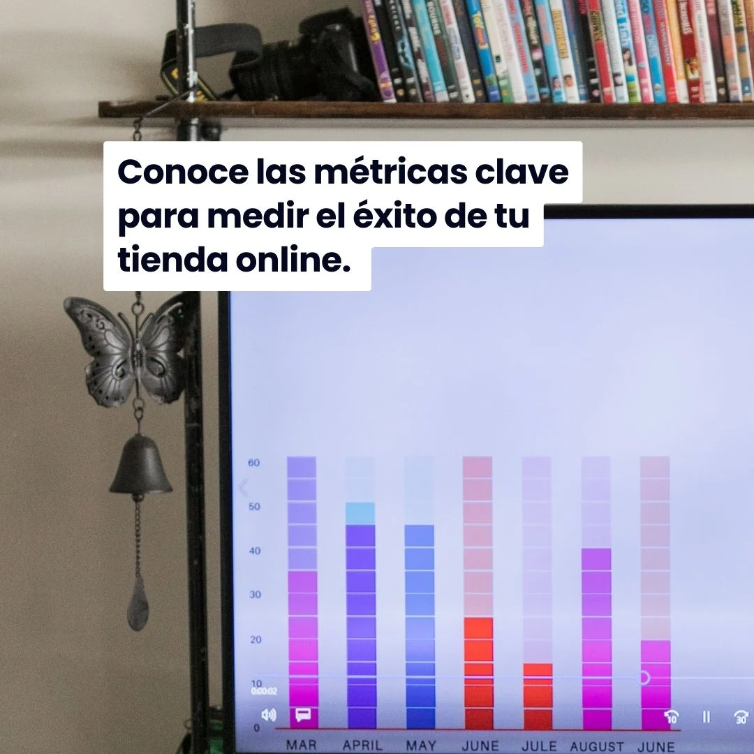 métricas de ecommerce